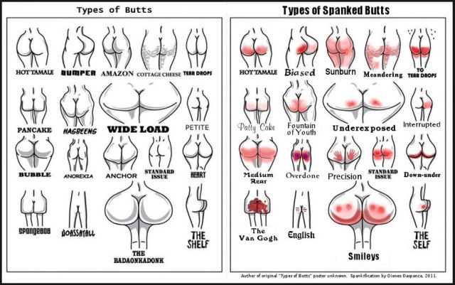 Spankification: Types of Spanked Butts by Dioneo Daspanca, 2011